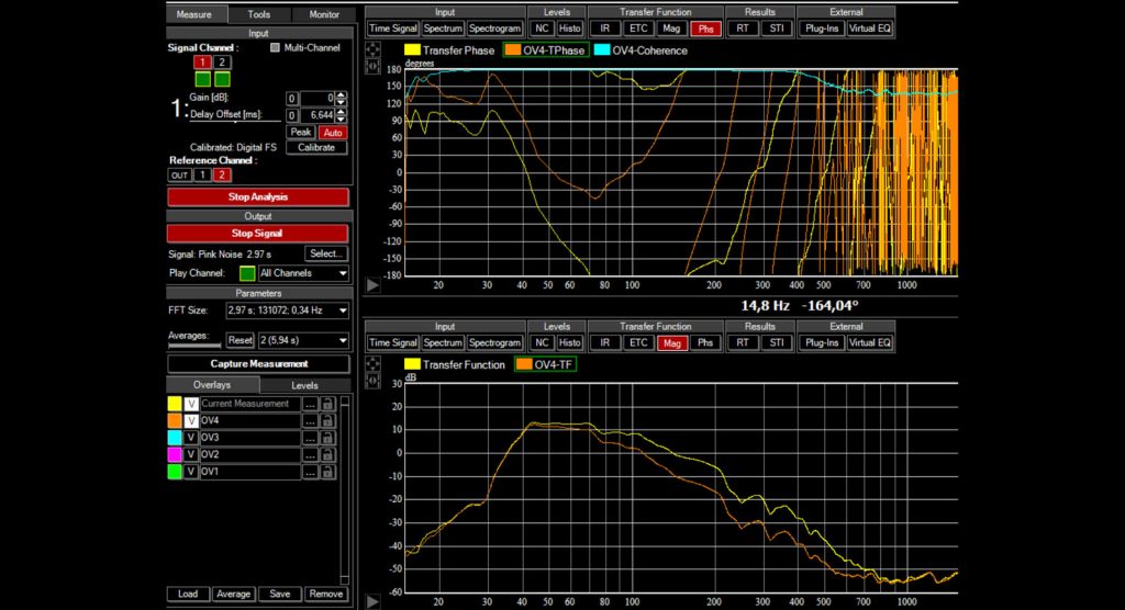 Messung Frequenzgang Thomann the box pro DSP 18 Subwoofer